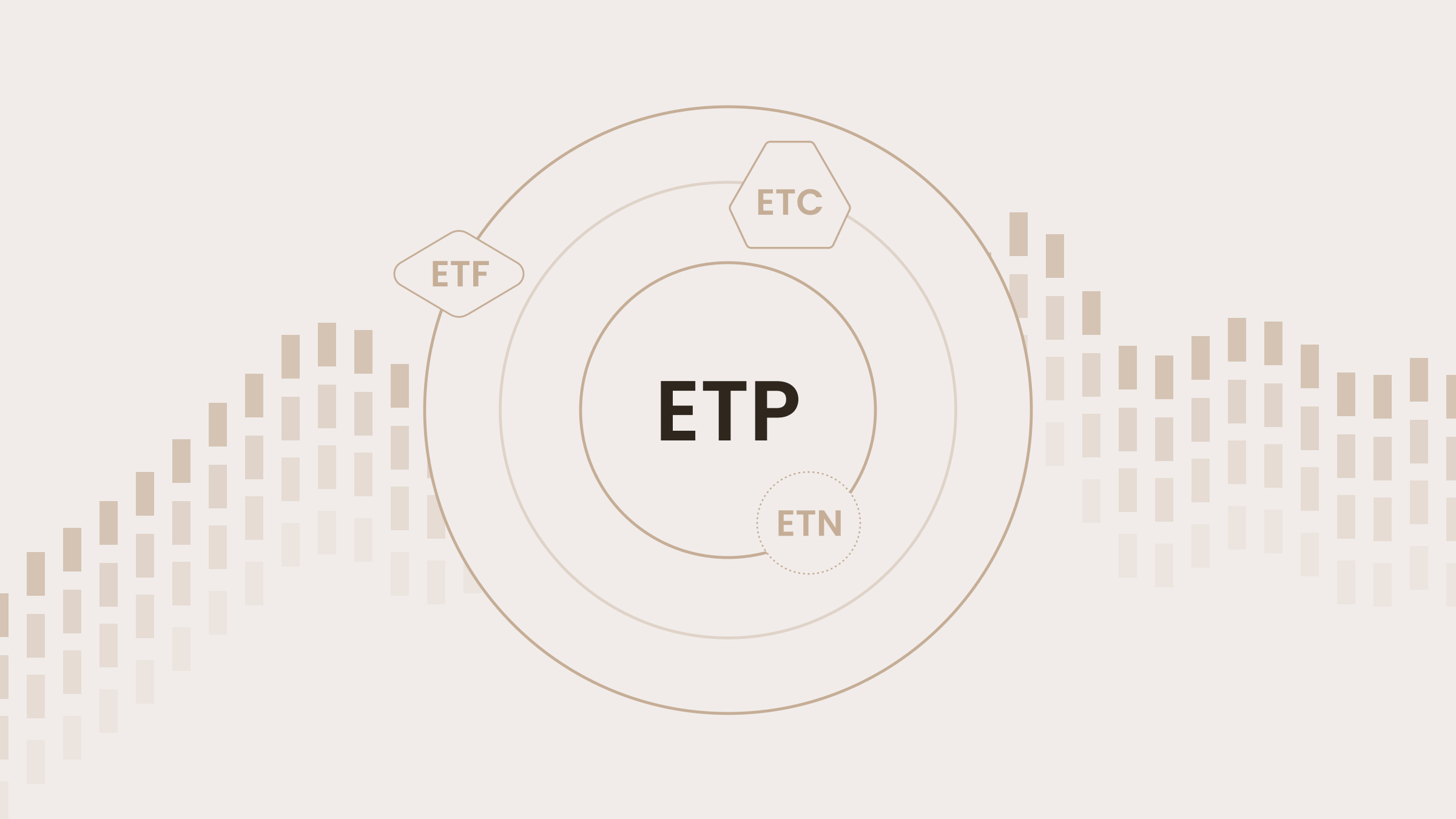 What Are ETPs? Understanding Exchange-Traded Products