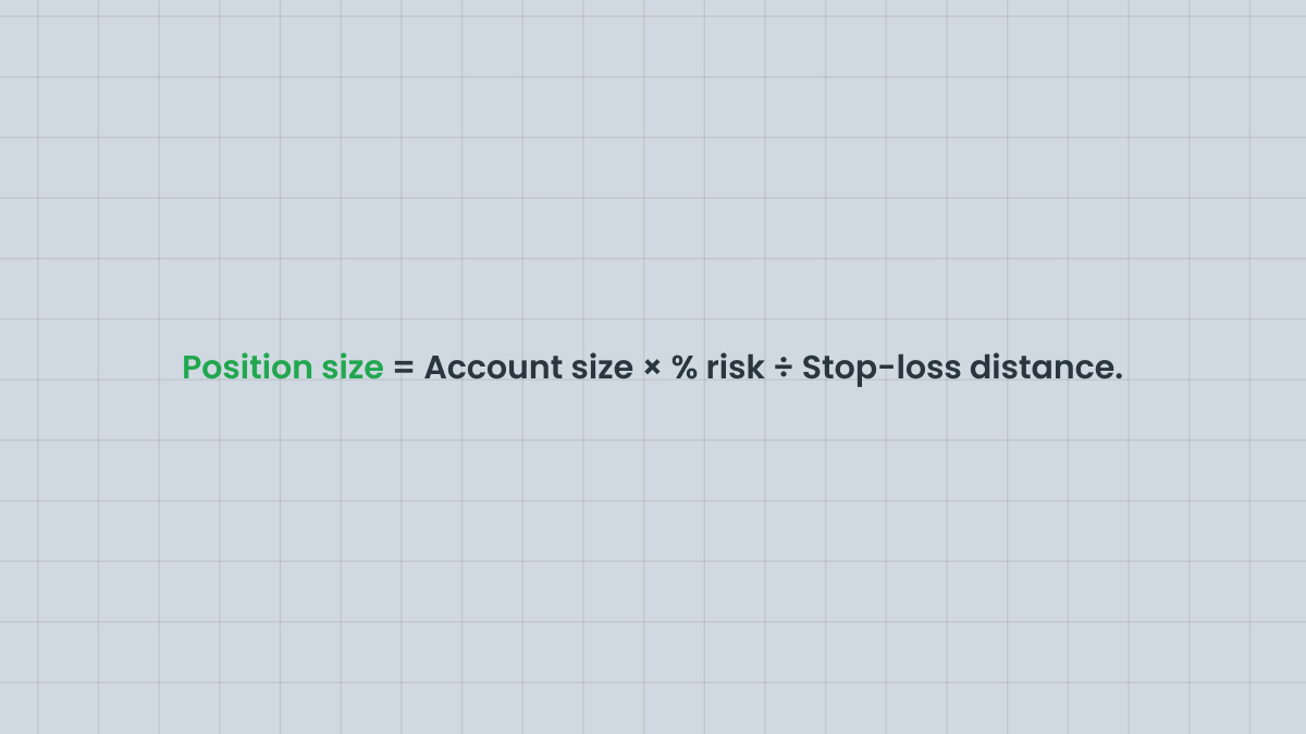 Position sizing