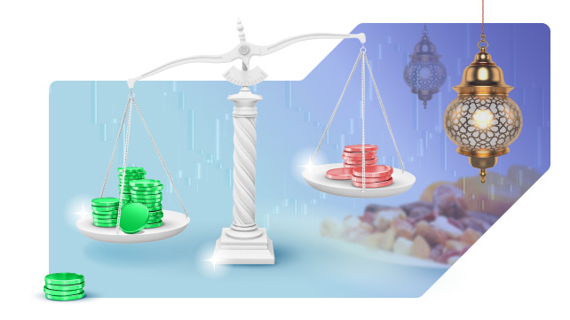 Is Forex Trading Halal?