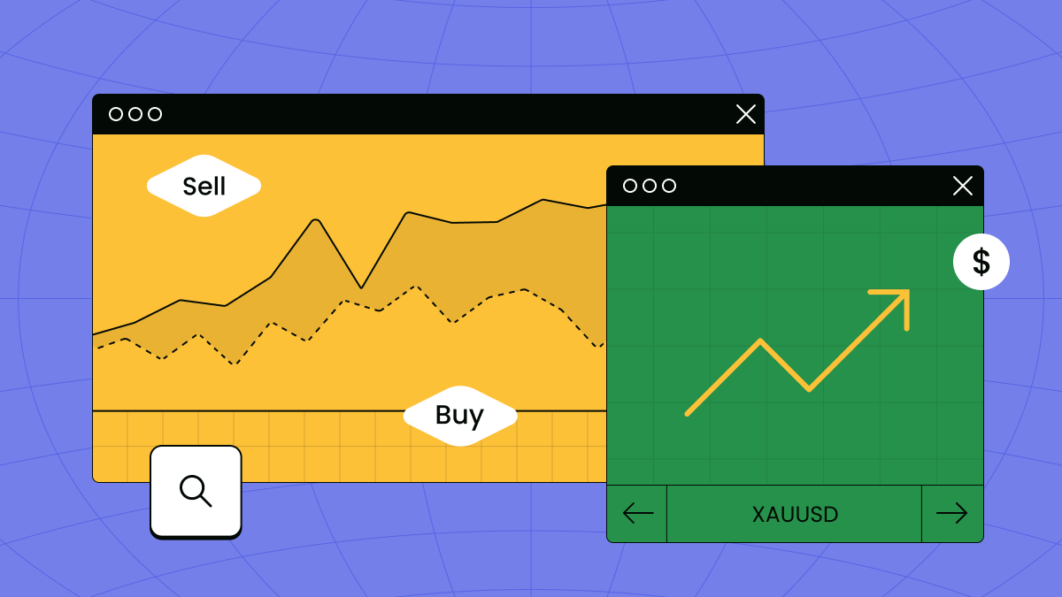 How I Analyze Price On Clean Charts
