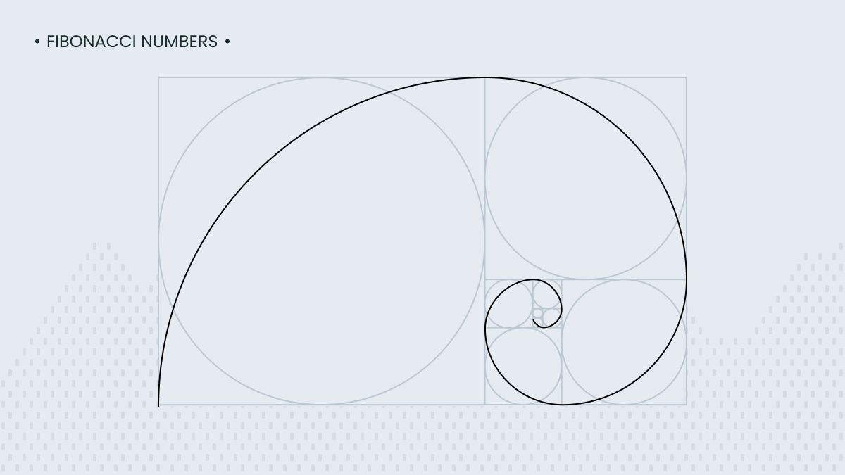 The Origin, Formulas, and Patterns of the Fibonacci Numbers
