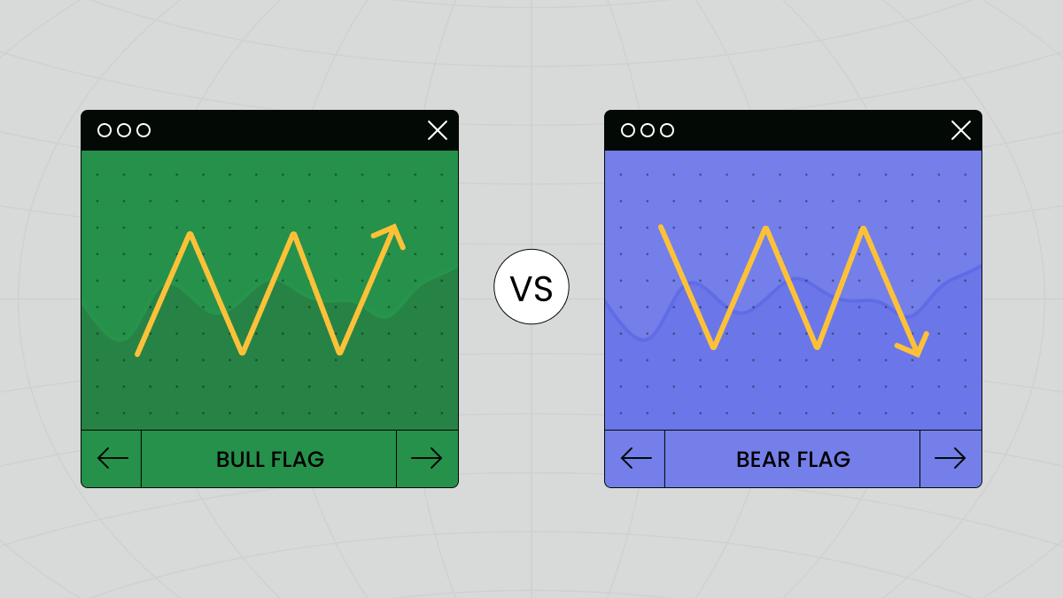 Bullish and Bearish Flag Patterns in Trading