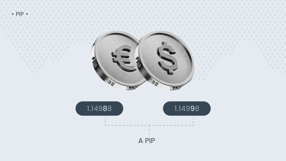 How much is a pip worth in trading?