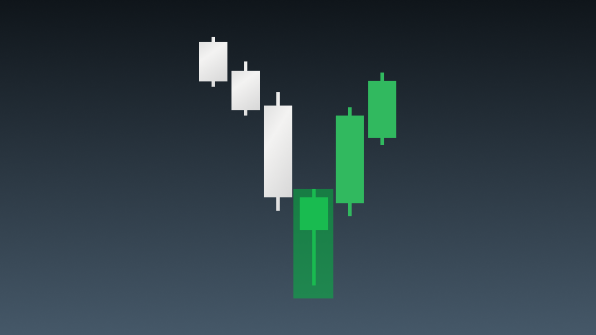 The Hammer Candlestick Pattern in Trading Strategies