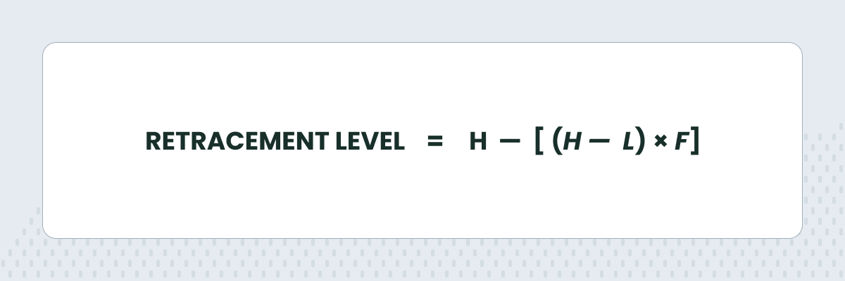 The Fibonacci retracement level formula