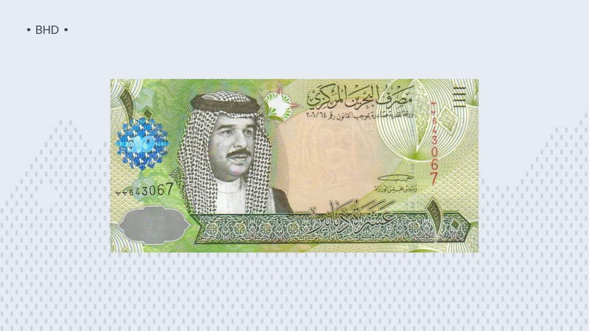 The Bahraini dinar