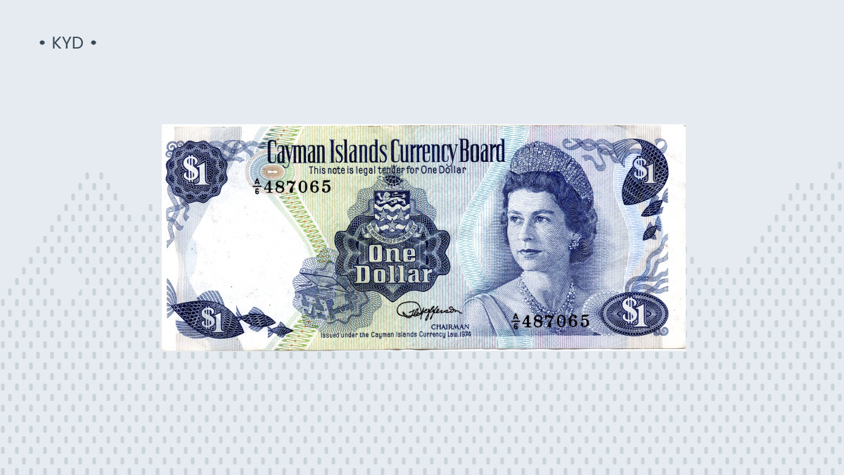 The Cayman Islands dollar