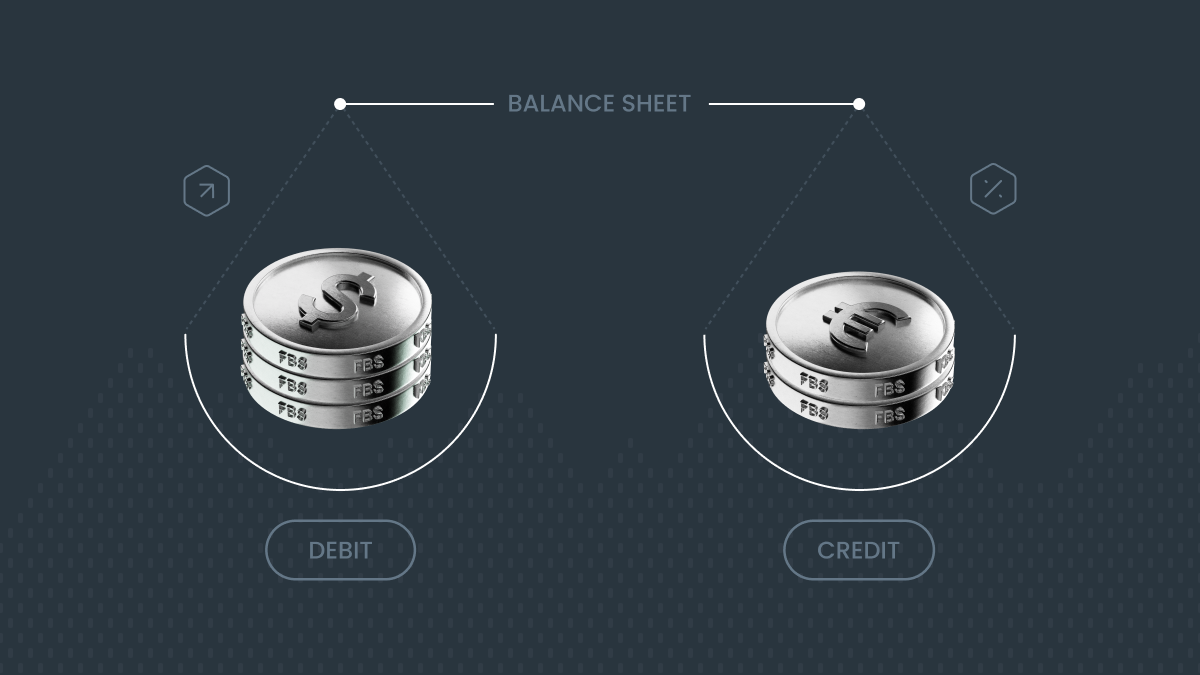 What Is a Balance Sheet?
